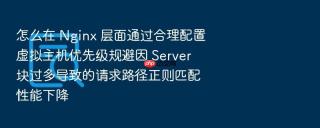 怎么在 nginx 层面通过合理配置虚拟主机优先级规避因 server 块过多导致的请求路径正则匹配性能下降