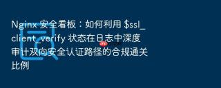 nginx 安全看板：如何利用 $ssl_client_verify 状态在日志中深度审计双向安全认证路径的合规通关比例