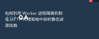 如何利用 Worker 进程隔离机制在 HTTP 代理架构中剖析静态资源挂载
