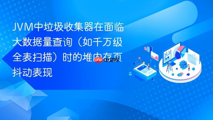 jvm中垃圾收集器在面临大数据量查询(如千万级全表扫描)时的堆内存页抖动表现