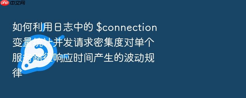 如何利用日志中的 $connection 变量统计并发请求密集度对单个服务路径响应时间产生的波动规律