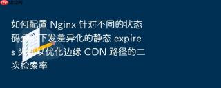 如何配置 Nginx 针对不同的状态码分别下发差异化的静态 expires 头部以优化边缘 CDN 路径的二次检索率