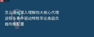 怎么通过深入理解四大核心代理进程与事件驱动特性写出高级负载均衡配置