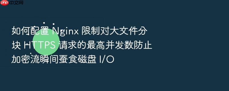 如何配置 nginx 限制对大文件分块 https 请求的最高并发数防止加密流瞬间蚕食磁盘 i/o