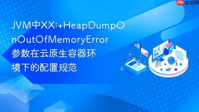 jvm中xx:+heapdumponoutofmemoryerror参数在云原生容器环境下的配置规范