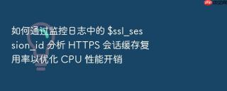 如何通过监控日志中的 $ssl_session_id 分析 https 会话缓存复用率以优化 cpu 性能开销