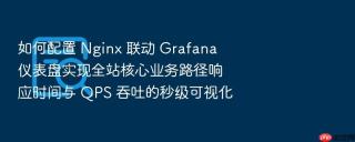 如何配置 nginx 联动 grafana 仪表盘实现全站核心业务路径响应时间与 qps 吞吐的秒级可视化