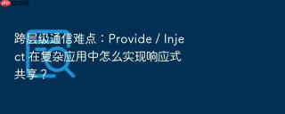 跨层级通信难点:provide / inject 在复杂应用中怎么实现响应式共享?
