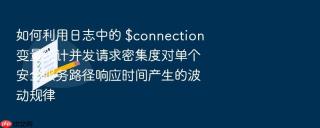 如何利用日志中的 $connection 变量统计并发请求密集度对单个安全服务路径响应时间产生的波动规律