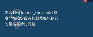 怎么利用 loader_threshold 指令严格限定缓存加载器每轮执行的最高毫秒时间截