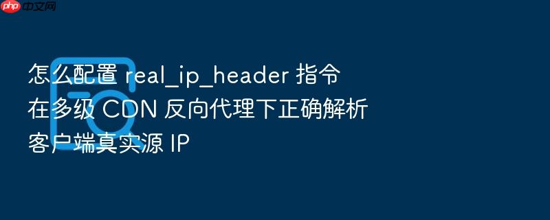 怎么配置 real_ip_header 指令在多级 cdn 反向代理下正确解析客户端真实源 ip