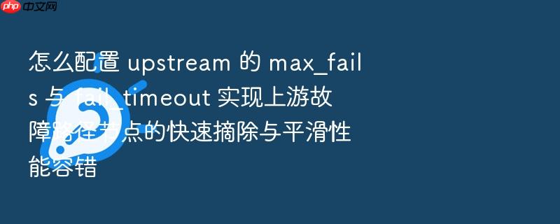 怎么配置 upstream 的 max_fails 与 fail_timeout 实现上游故障路径节点的快速摘除与平滑性能容错