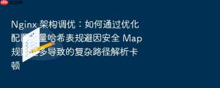 nginx 架构调优:如何通过优化配置变量哈希表规避因安全 map 规则过多导致的复杂路径解析卡顿