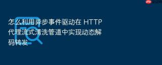 怎么利用异步事件驱动在 http 代理流式清洗管道中实现动态解码转发