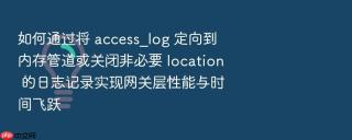 如何通过将 access_log 定向到内存管道或关闭非必要 location 的日志记录实现网关层性能与时间飞跃