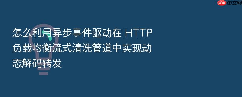 怎么利用异步事件驱动在 http 负载均衡流式清洗管道中实现动态解码转发