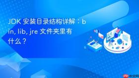 jdk 安装目录结构详解：bin, lib, jre 文件夹里有什么？
