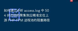 如何通过分析 access.log 中 504 状态码的聚集效应精准定位上游 php-fpm 进程池的阻塞路径