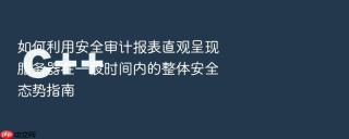 如何利用安全审计报表直观呈现服务器在一段时间内的整体安全态势指南