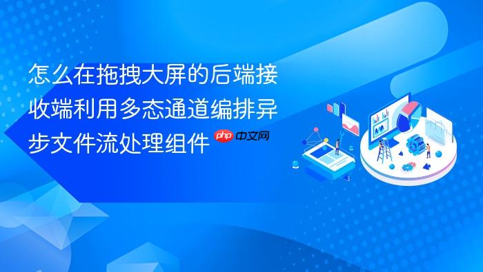 怎么在拖拽大屏的后端接收端利用多态通道编排异步文件流处理组件