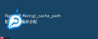 Nginx 中 fastcgi_cache_path 配置内存缓存分配