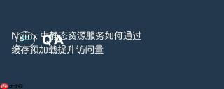 nginx 中静态资源服务如何通过缓存预加载提升访问量