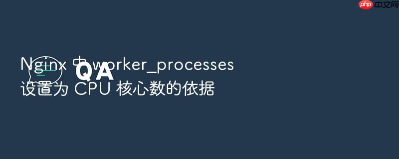 nginx 中 worker_processes 设置为 cpu 核心数的依据
