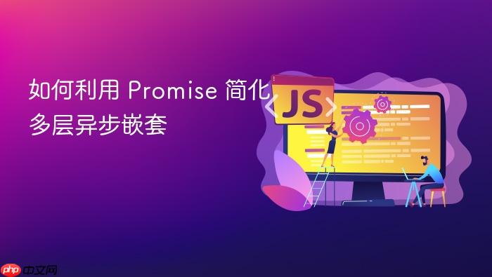 如何利用 promise 简化多层异步嵌套
