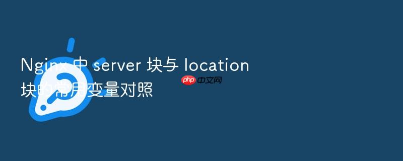 nginx 中 server 块与 location 块的常用变量对照