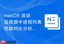 macOS 活动监视器中进程列表性能对比分析