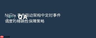nginx 事件驱动架构中定时事件调度的精确性保障策略