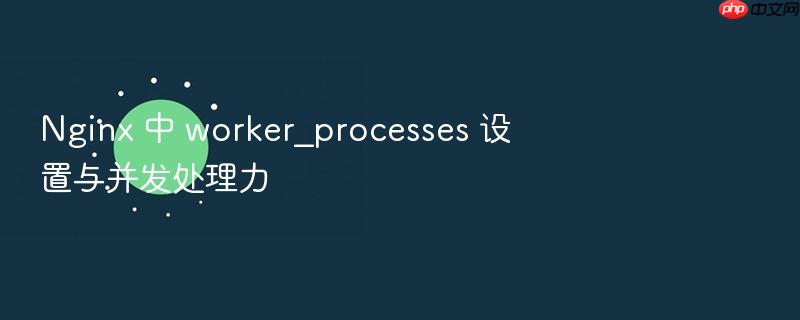 nginx 中 worker_processes 设置与并发处理力