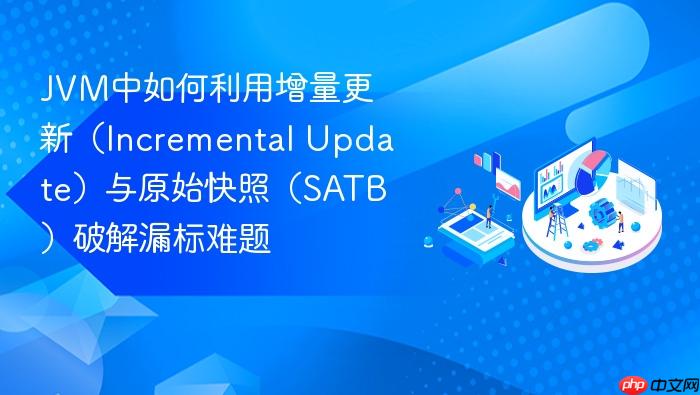 jvm中如何利用增量更新(incremental update)与原始快照(satb)破解漏标难题