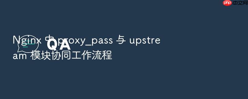 nginx 中 proxy_pass 与 upstream 模块协同工作流程