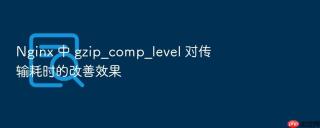 Nginx 中 gzip_comp_level 对传输耗时的改善效果