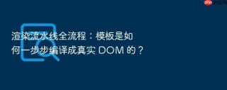 渲染流水线全流程：模板是如何一步步编译成真实 DOM 的？