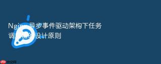 nginx 异步事件驱动架构下任务调度器的设计原则