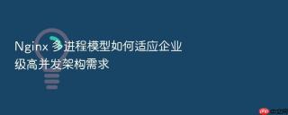nginx 多进程模型如何适应企业级高并发架构需求