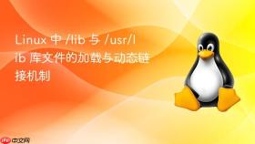 linux 中 /lib 与 /usr/lib 库文件的加载与动态链接机制