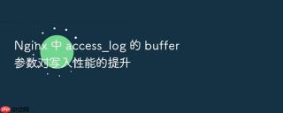Nginx 中 access_log 的 buffer 参数对写入性能的提升