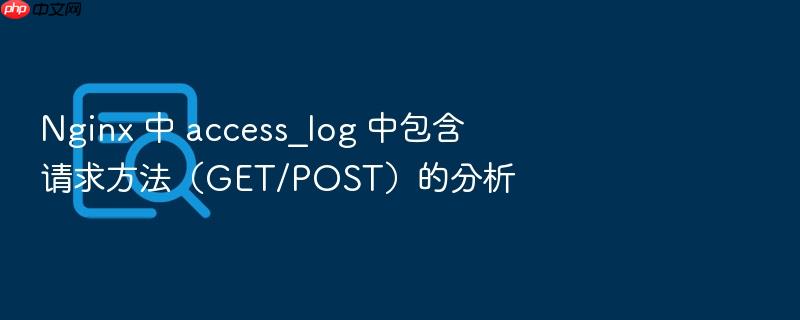 nginx 中 access_log 中包含请求方法(get/post)的分析