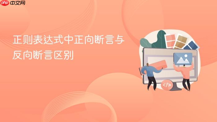 正则表达式中正向断言与反向断言区别