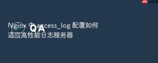 Nginx 中 access_log 配置如何适应高性能日志服务器