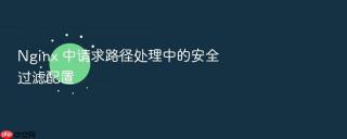 Nginx 中请求路径处理中的安全过滤配置