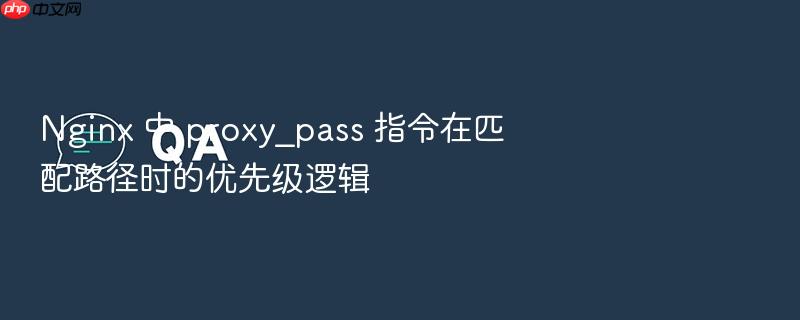 nginx 中 proxy_pass 指令在匹配路径时的优先级逻辑
