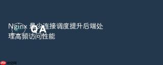 Nginx 最少连接调度提升后端处理高频访问性能