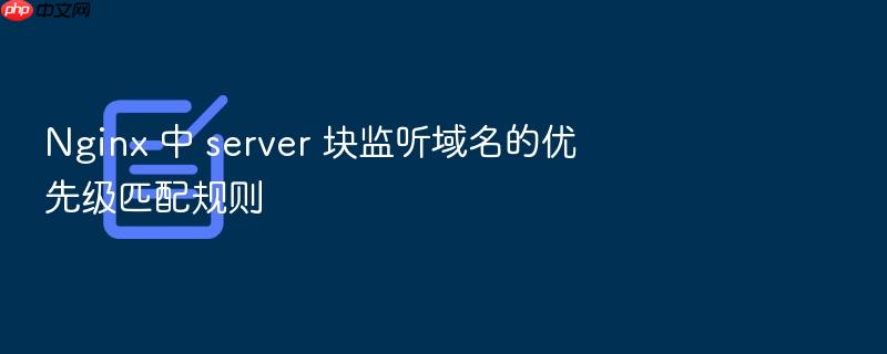 nginx 中 server 块监听域名的优先级匹配规则