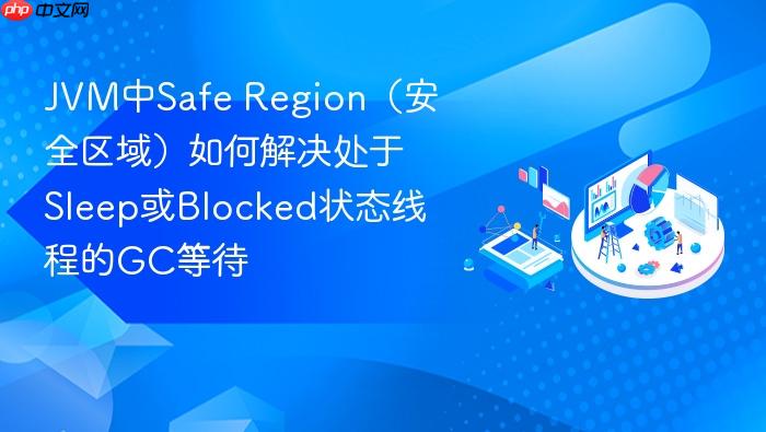 jvm中safe region(安全区域)如何解决处于sleep或blocked状态线程的gc等待