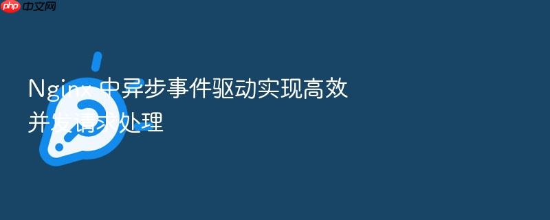 nginx 中异步事件驱动实现高效并发请求处理