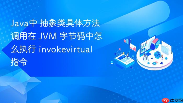 java中 抽象类具体方法调用在 jvm 字节码中怎么执行 invokevirtual 指令